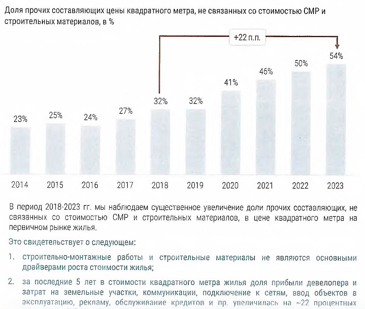 Доклад 3