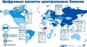 В МВФ сказали: Надо! ЦБ РФ ответил: Есть!