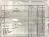 Шашлычок-вахтовичок