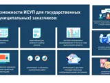 ИСУП для строителей... Или из строителей?