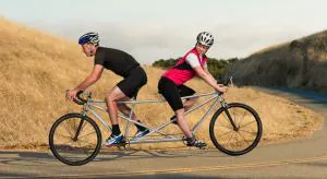 ЭКГ-рейтингисты, не изобретайте велосипед!