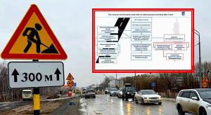 Спасительный регламент