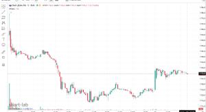 ДОМ на продажу. Кто покупатель?