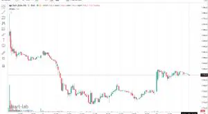 ДОМ на продажу. Кто покупатель?