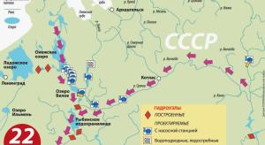 Вот это поворот!