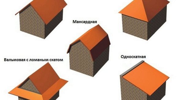 Основные типы скатных крыш