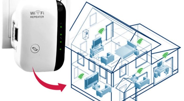 Wi-Fi для умного дома
